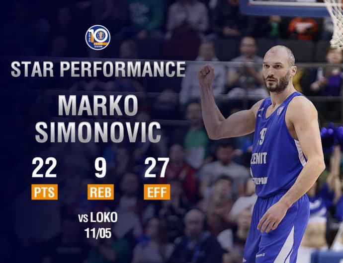 Star Performance: Marko Simonovic vs. Lokomotiv-Kuban