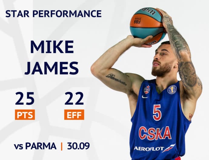 Star performance. Mike James vs PARMA