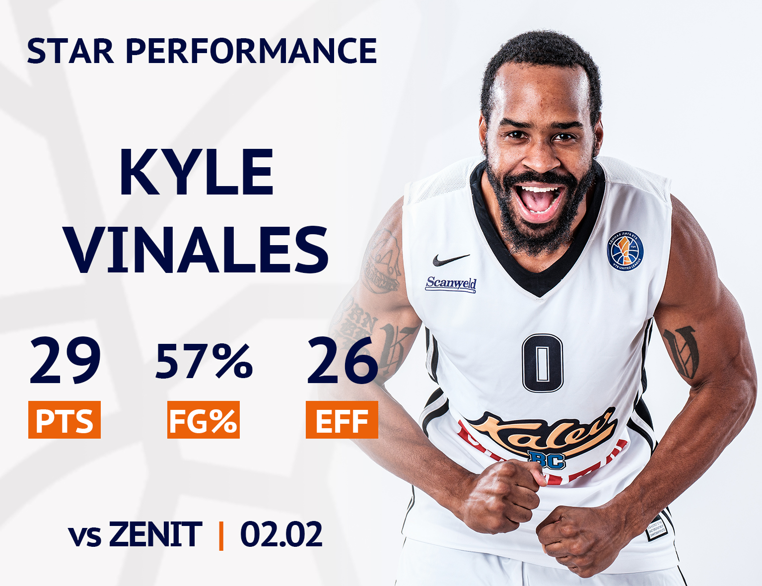 Star Performance. Кайл Виналес против «Зенита»