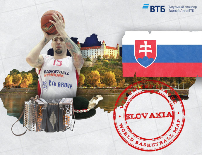 World basketball map: Slovakia