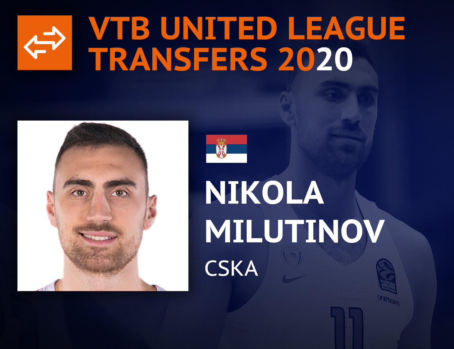 Newcomers 2020. Nikola Milutinov, CSKA