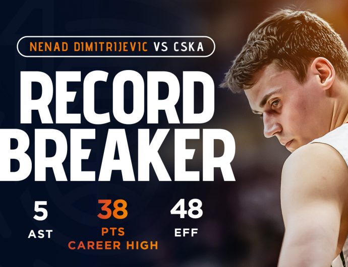 Ненад Димитриевич обновил карьерный рекорд результативности в матче с ЦСКА