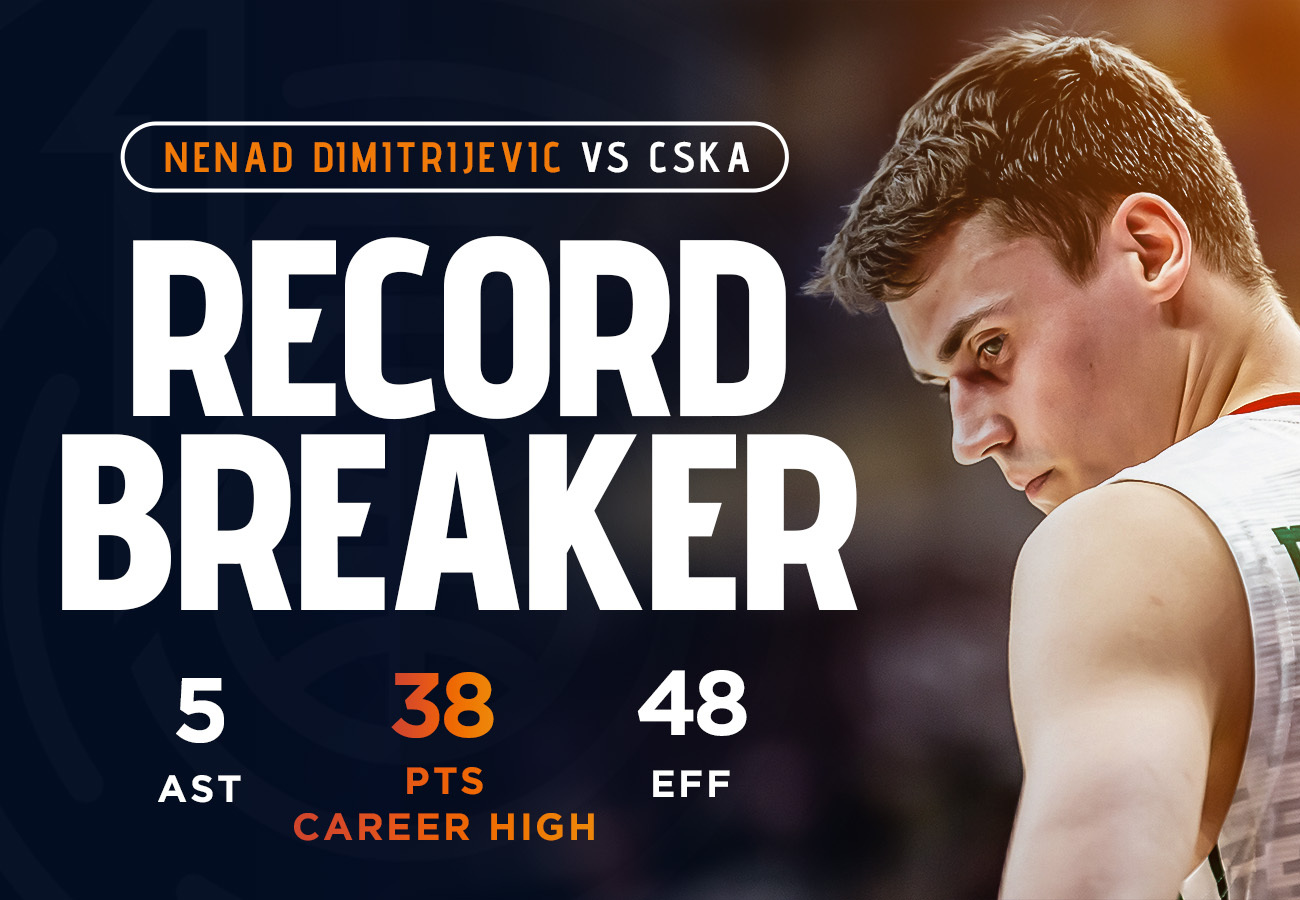 Ненад Димитриевич обновил карьерный рекорд результативности в матче с ЦСКА