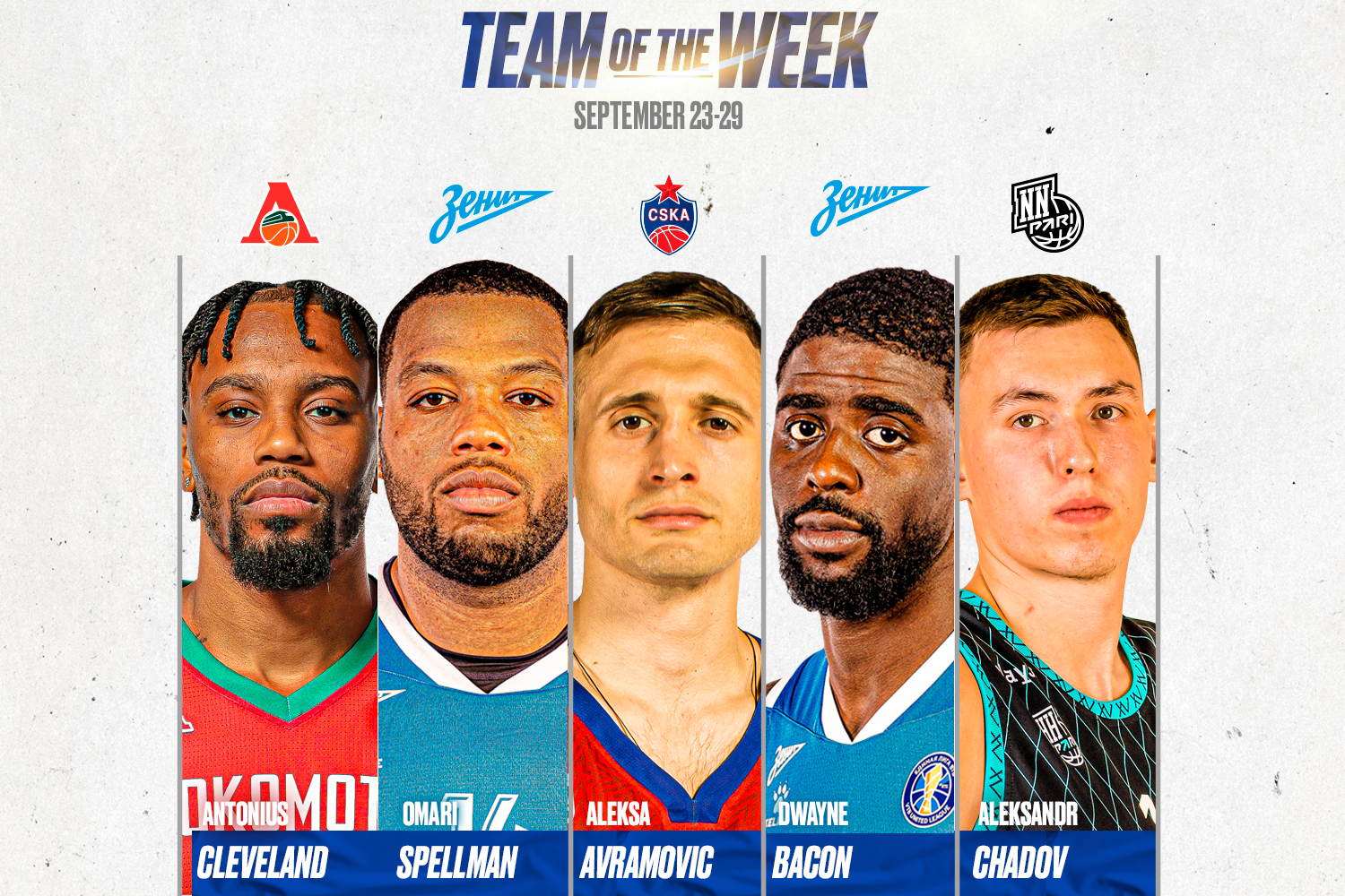 Team of the Week