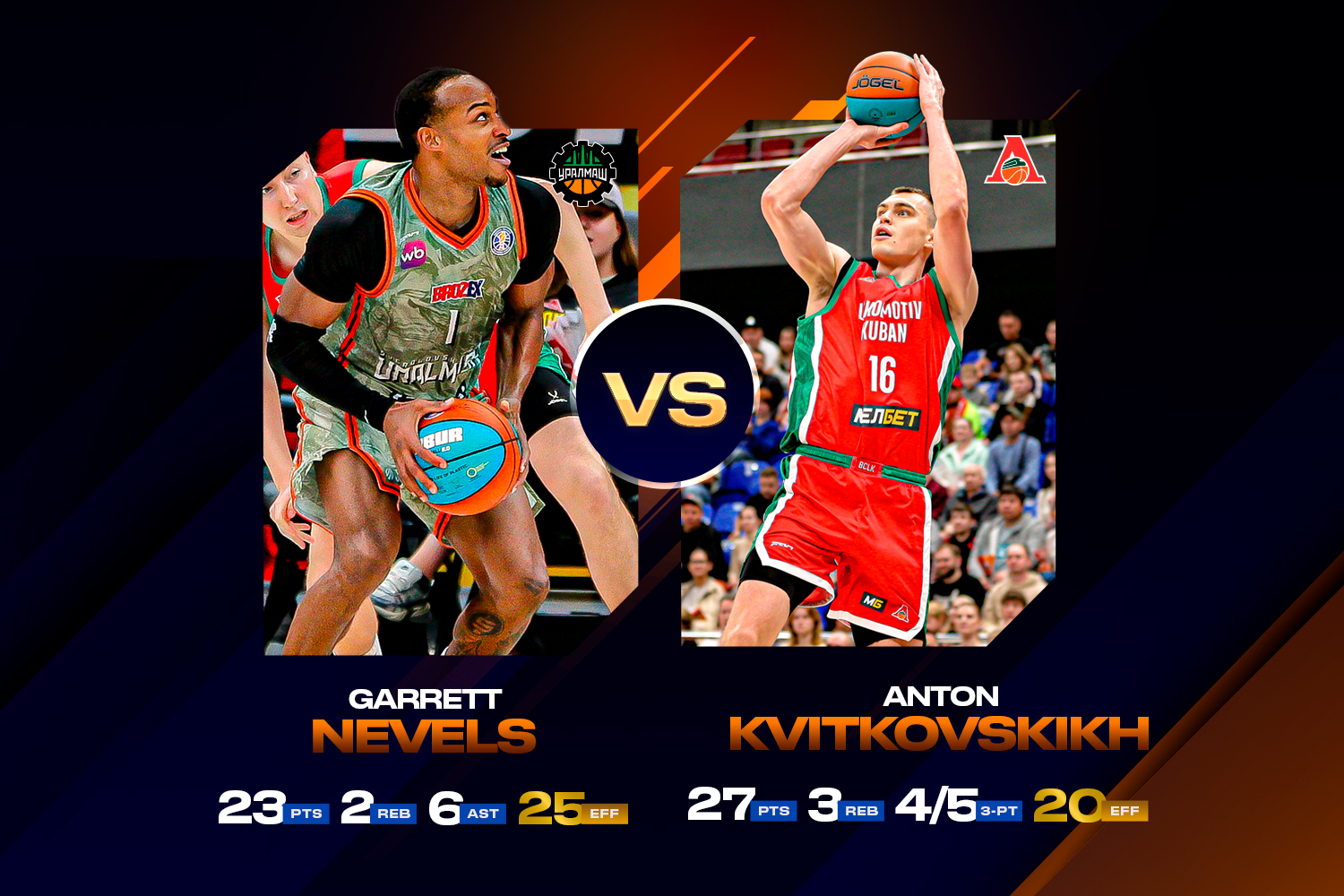 Антон Квитковских против Гарретта Нэвелса в Краснодаре