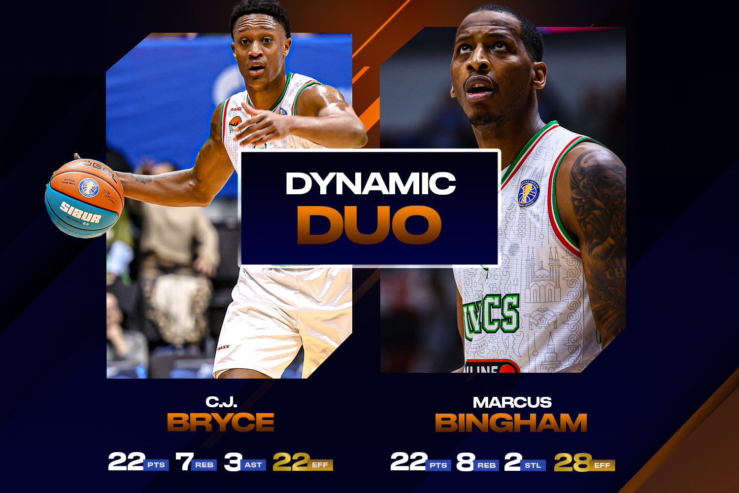 Си Джей Брайс и Маркус Бингэм набрали 44 очка на двоих в матче с «Зенитом»