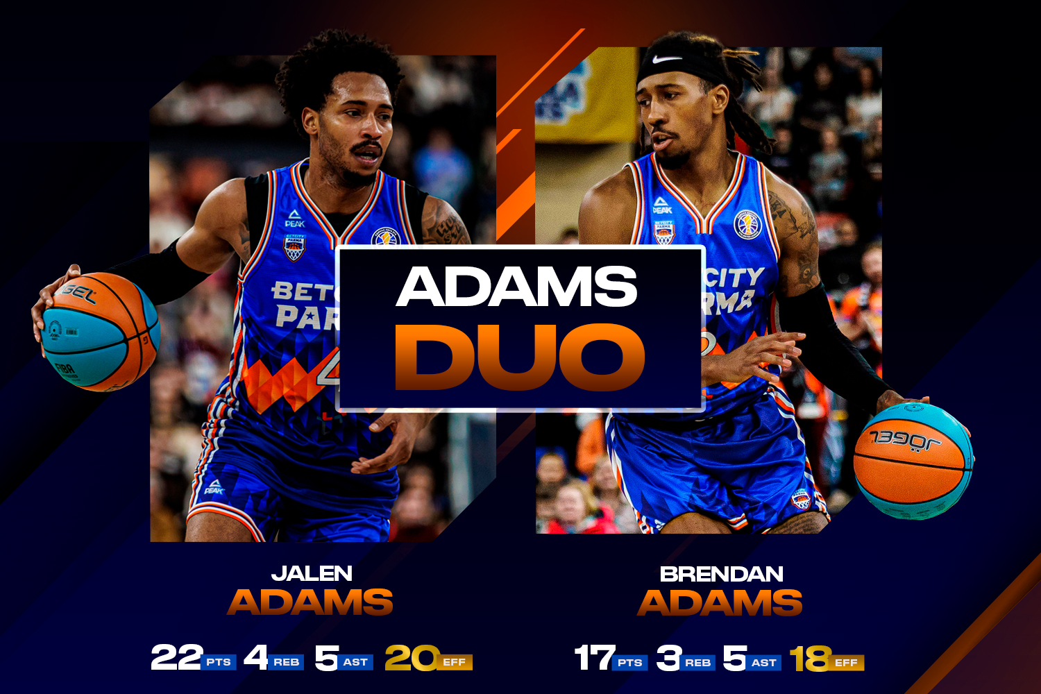 Jalen and Brendan Adams helped BETCITY PARMA to beat MBA-MAI