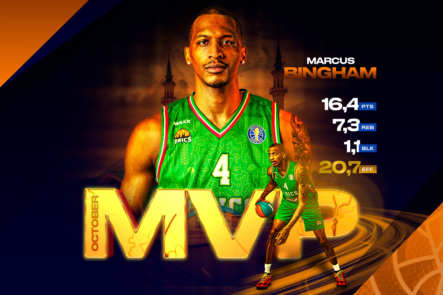 Marcus Bingham is the MVP of October