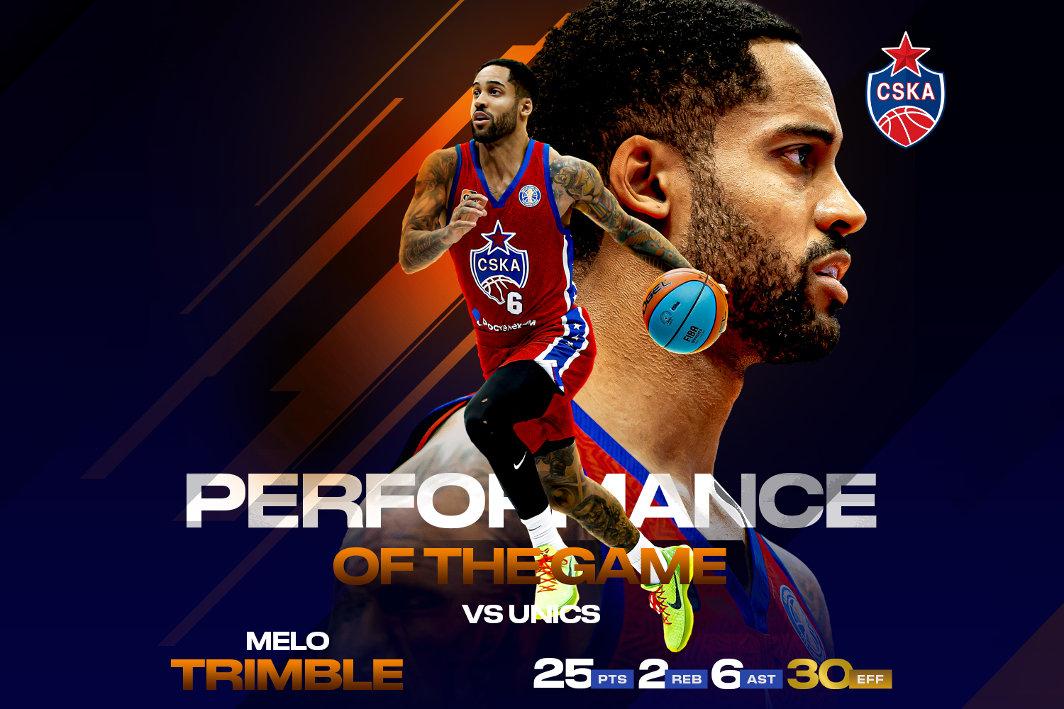 Мело Тримбл провел лучший матч в сезоне