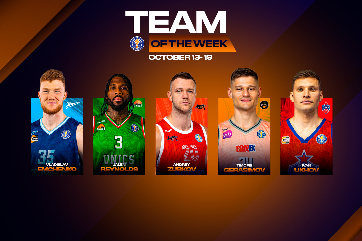Team of the Week