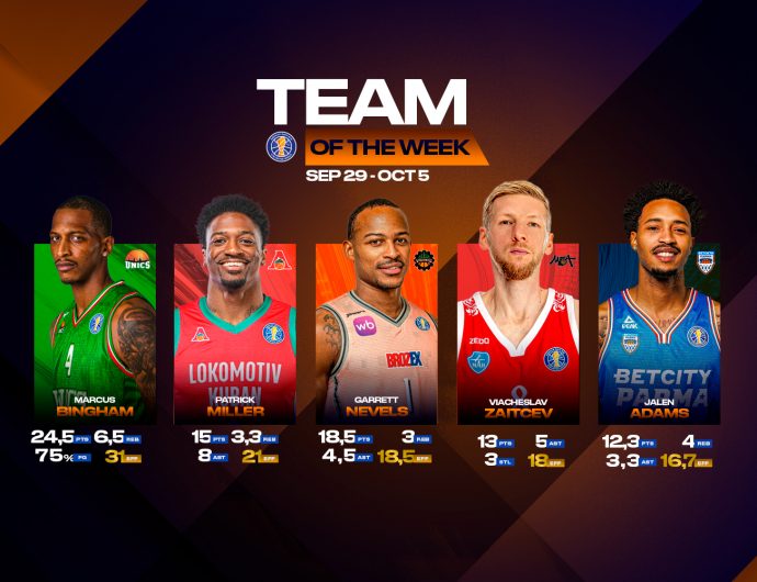 Символическая пятерка недели