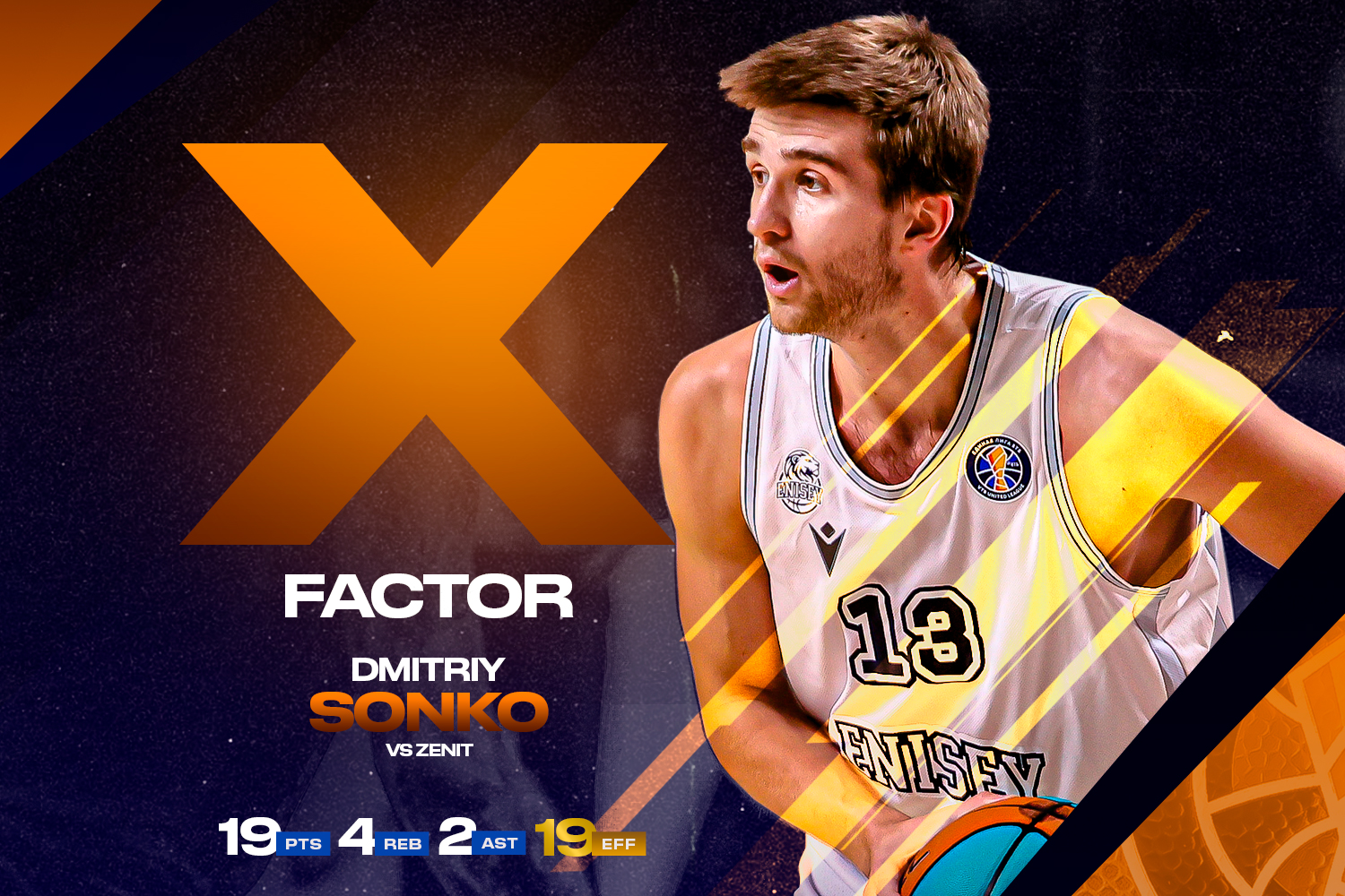 Дмитрий Сонько – Х-фактор победы «Енисея» над «Зенитом»