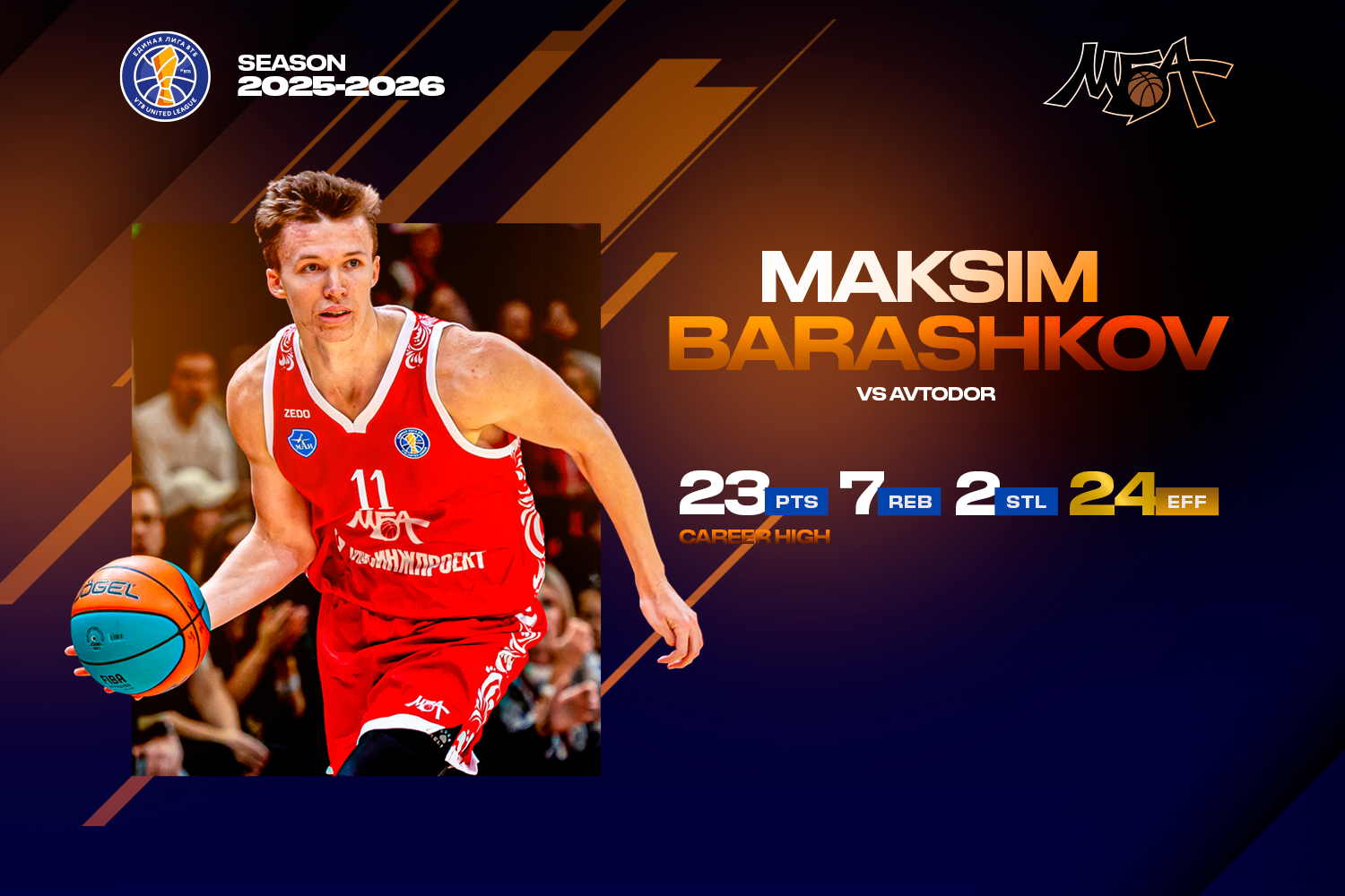 Maksim Barashkov helped MBA-MAI to beat Avtodor