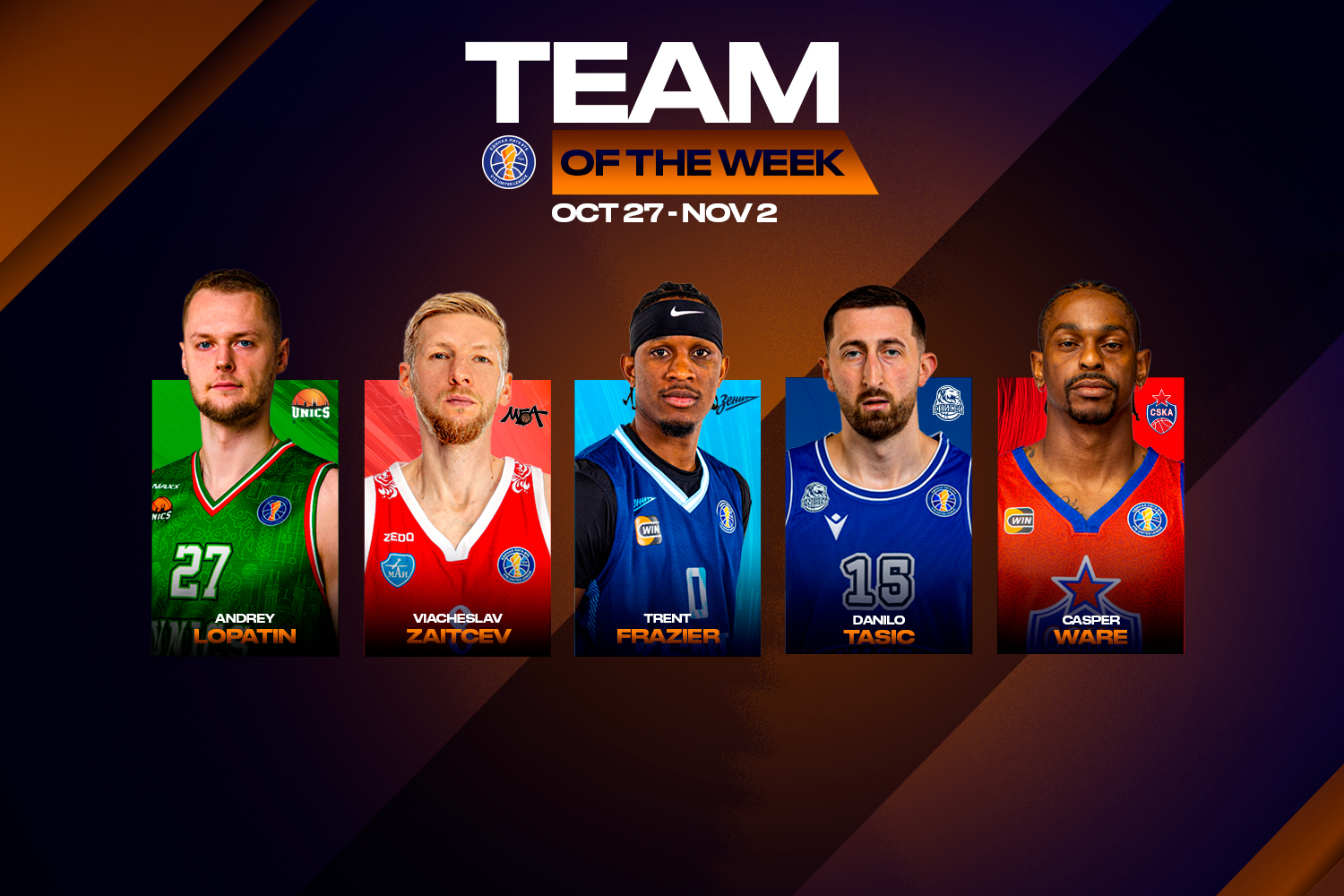 Team of the Week