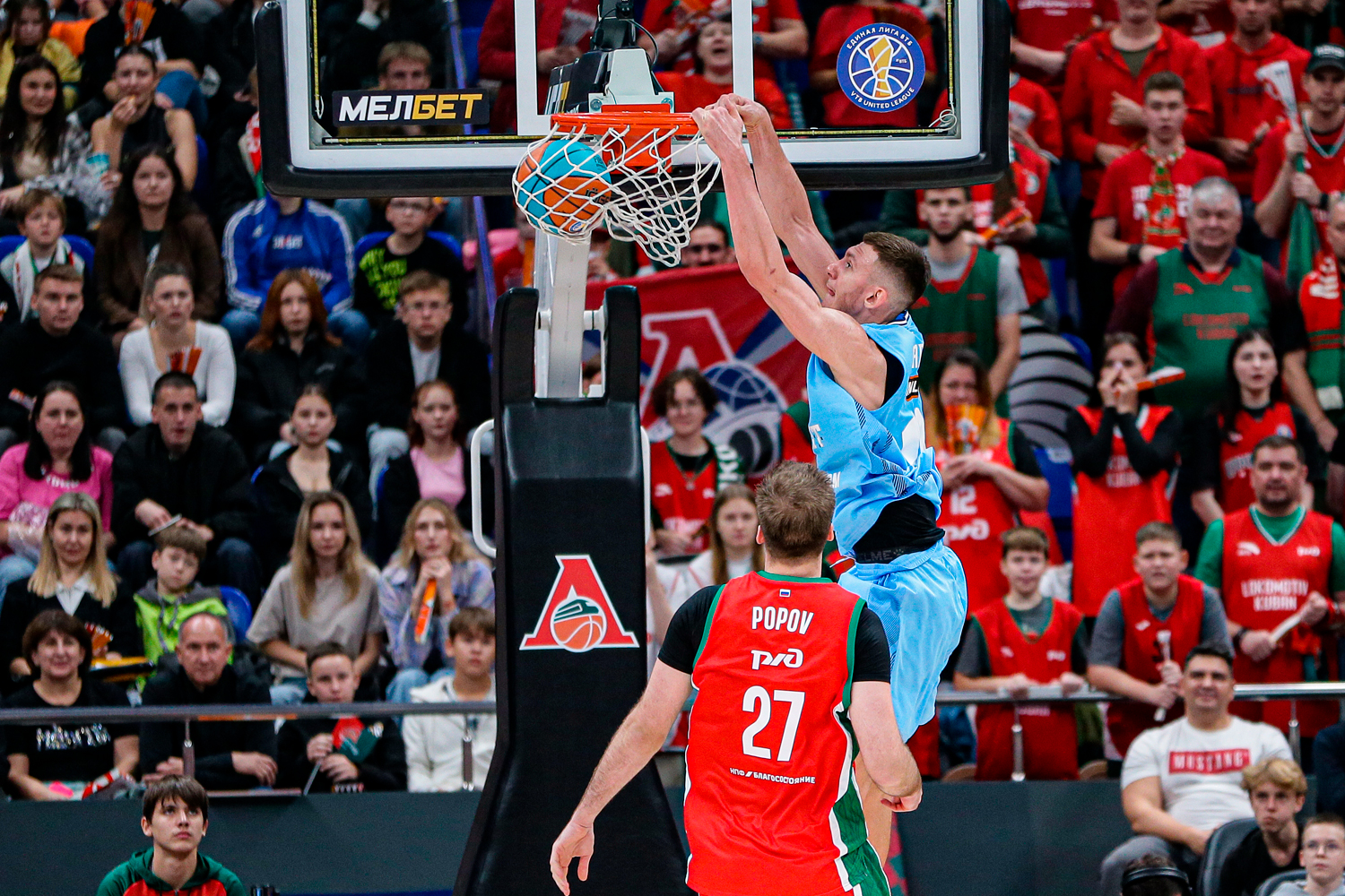 «Локомотив-Кубань» – «Зенит». Обзор матча и лучшие моменты