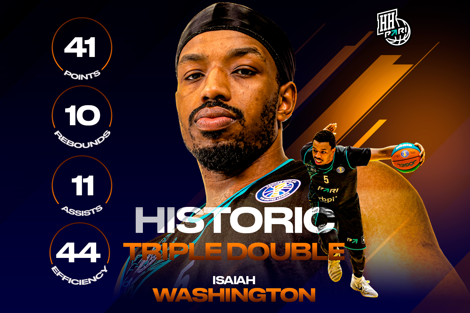 У Айзеи Вашингтона 41 очко, 10 подборов и 11 передач в матче с «Автодором»