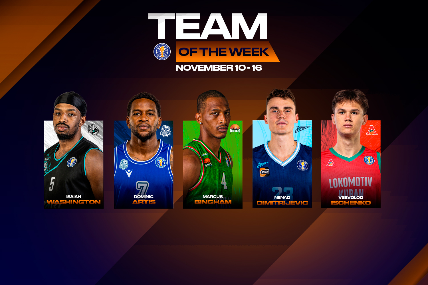 Team of the Week