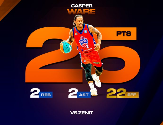 Каспер Уэйр помог ЦСКА победить «Зенит»