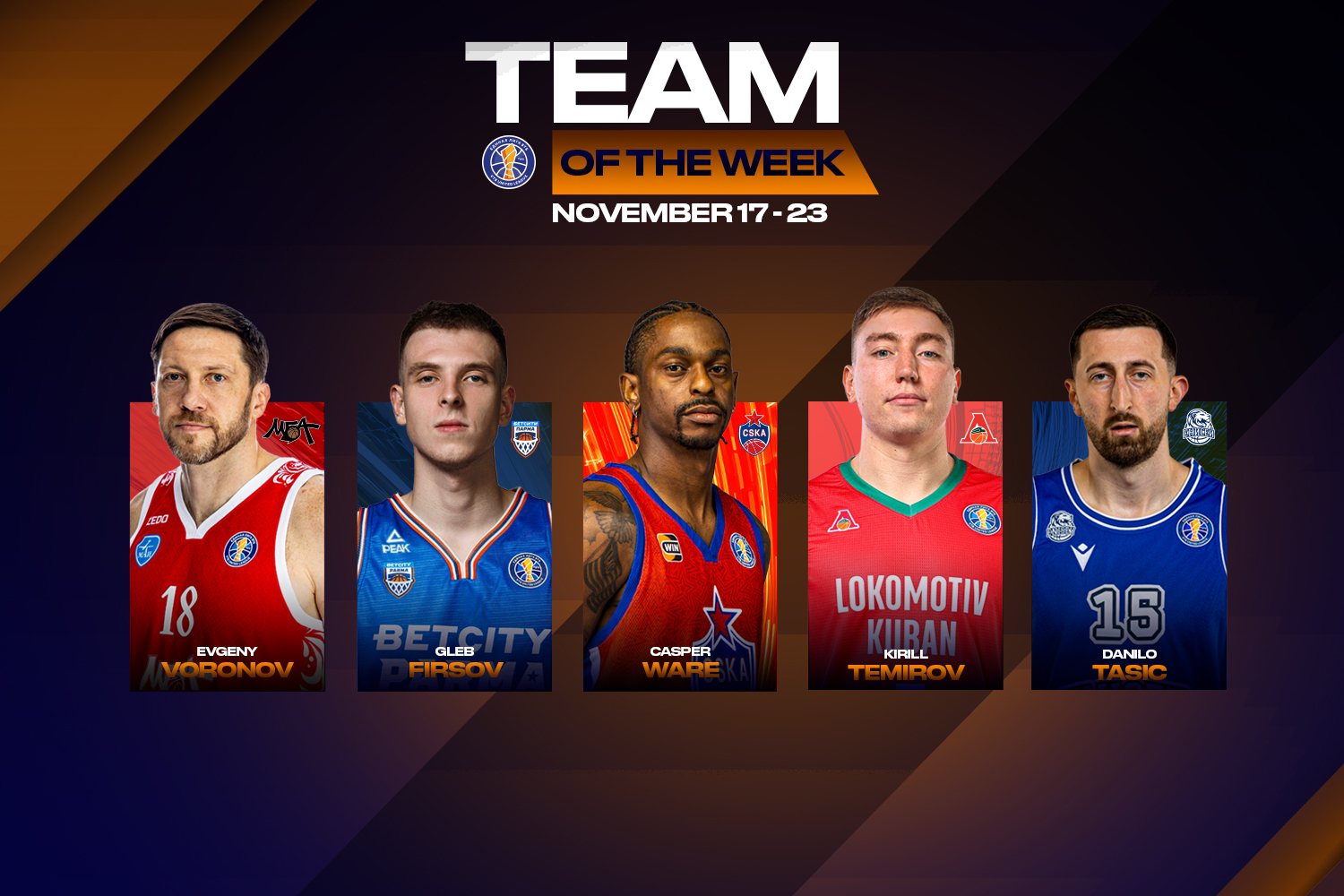 Team of the Week