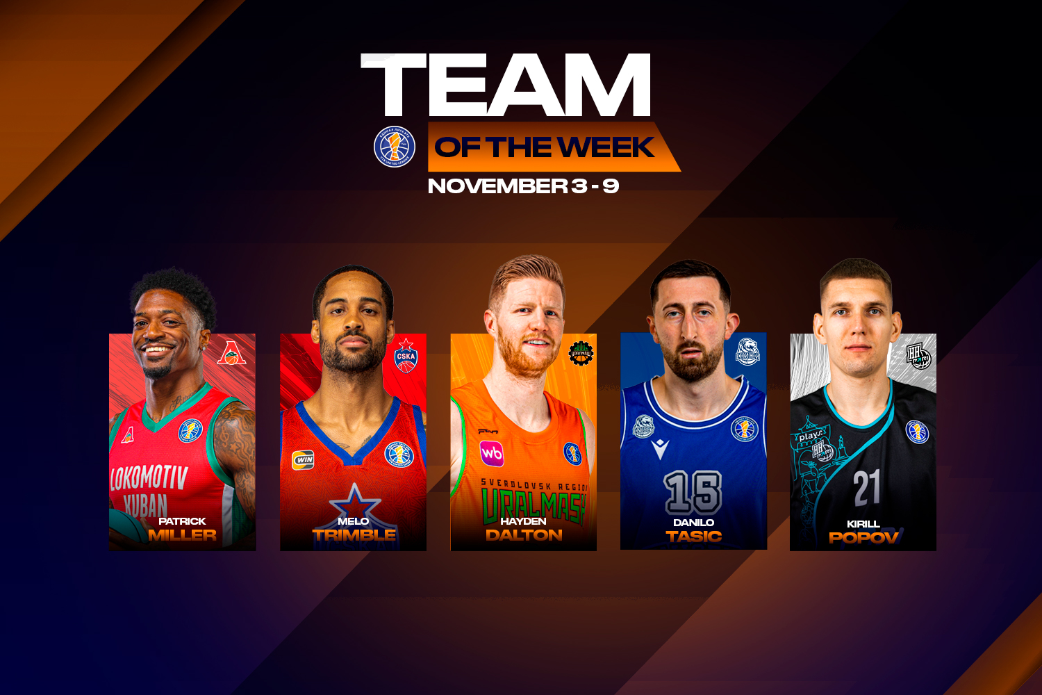 Team of the Week