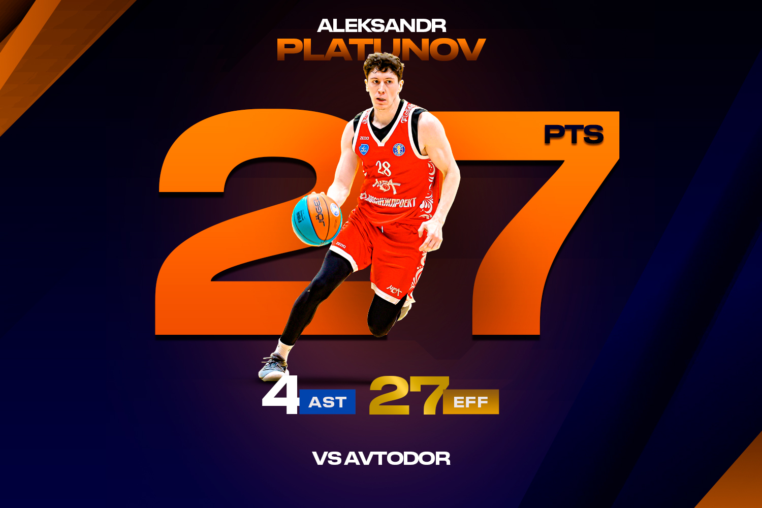 Александр Платунов набрал 27 очков в матче с «Автодором»
