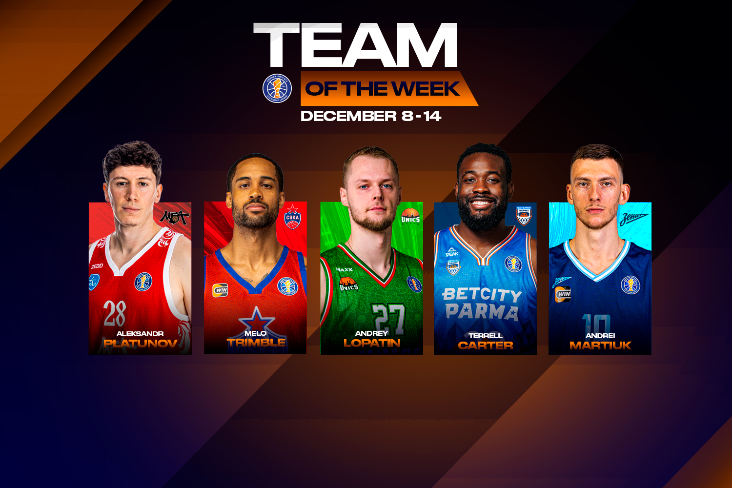 Team of the Week
