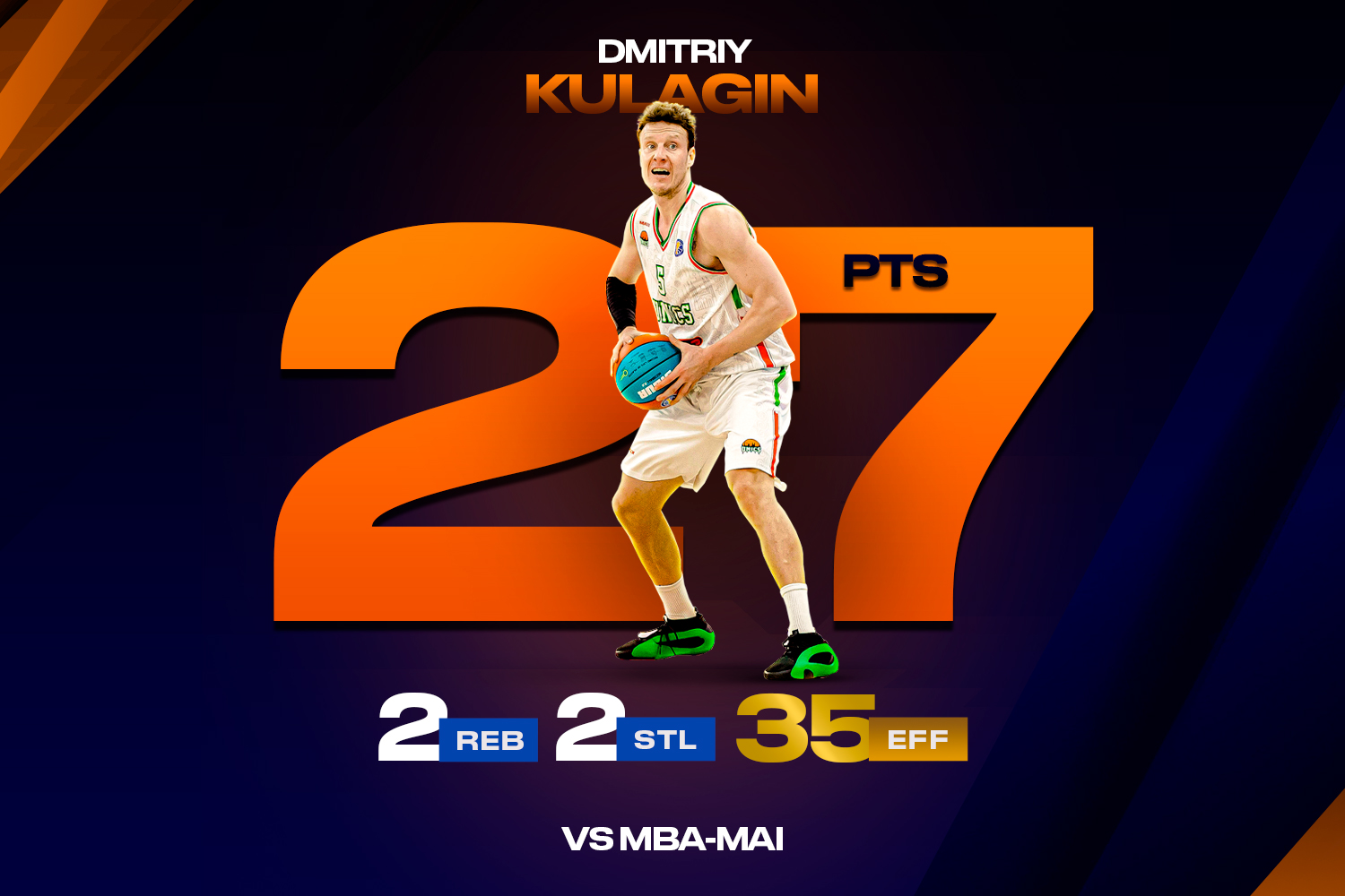 Дмитрий Кулагин повторил личный рекорд результативности в Лиге