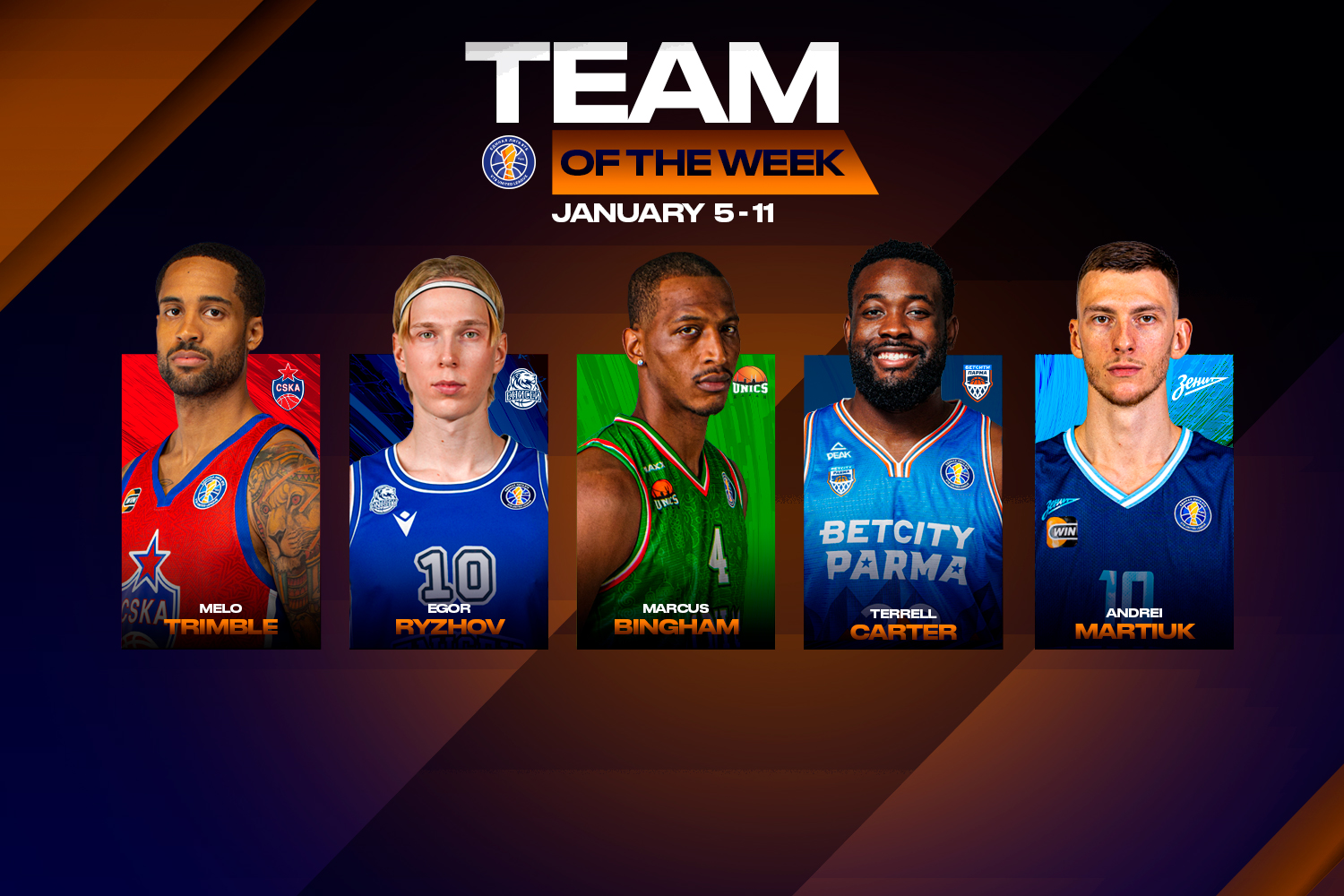 Символическая пятерка недели