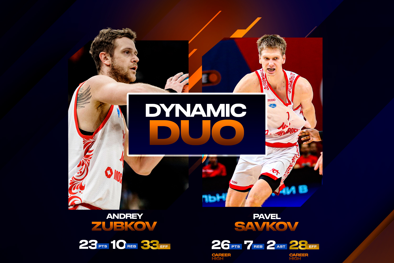 Дуэт Савков – Зубков помог МБА-МАИ прервать неудачную серию