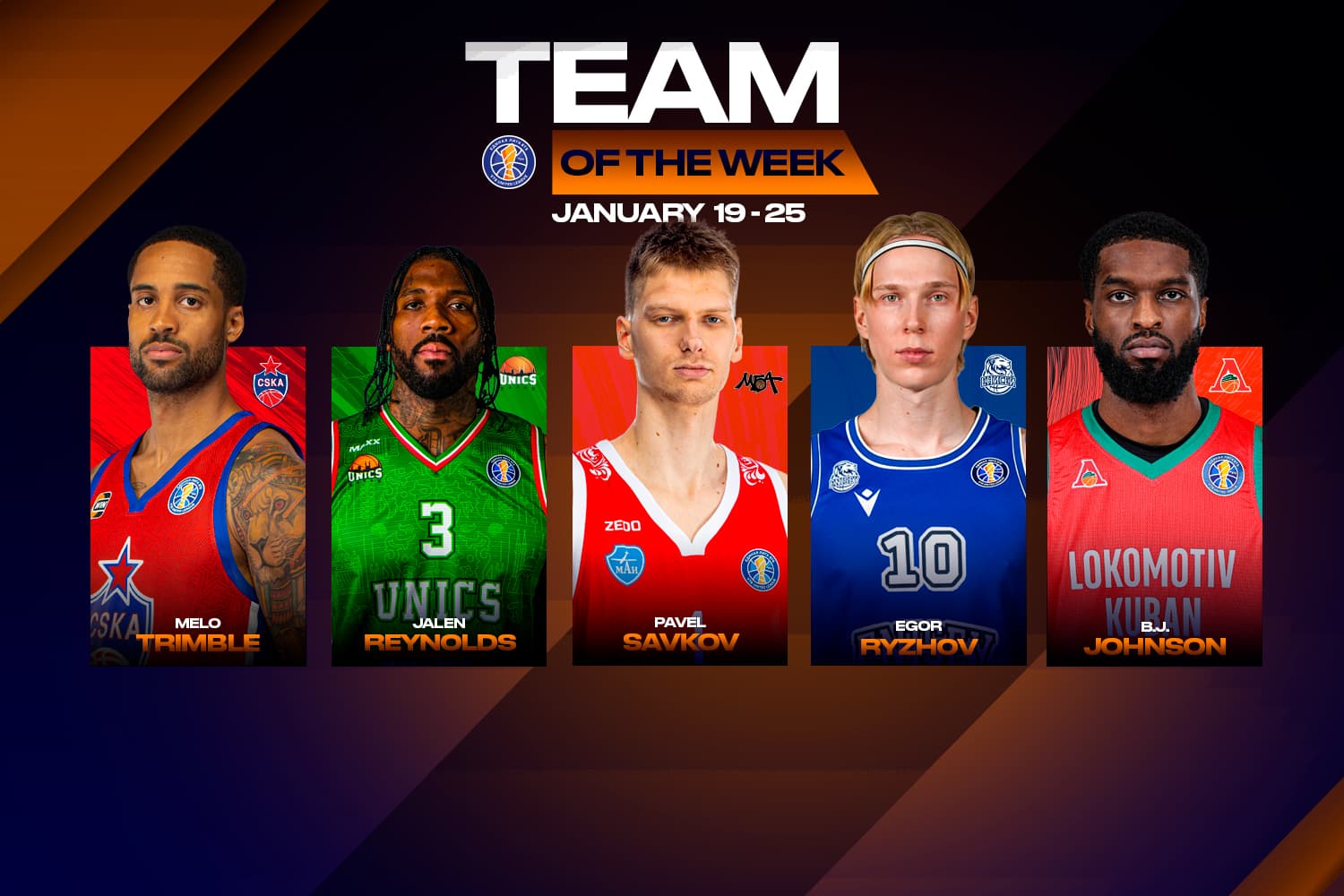 Символическая пятерка недели