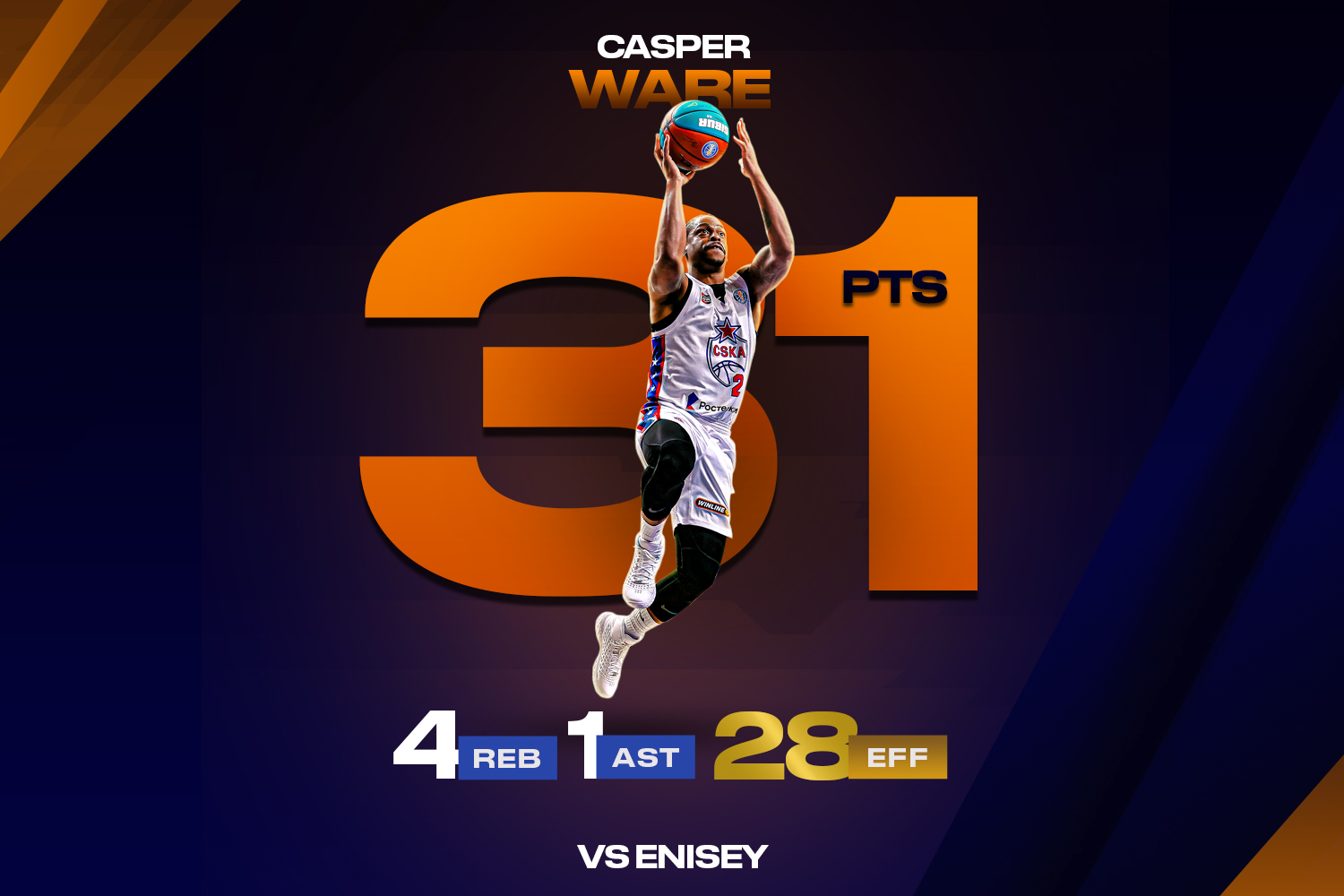 Каспер Уэйр набрал 31 очко в матче с «Енисеем»