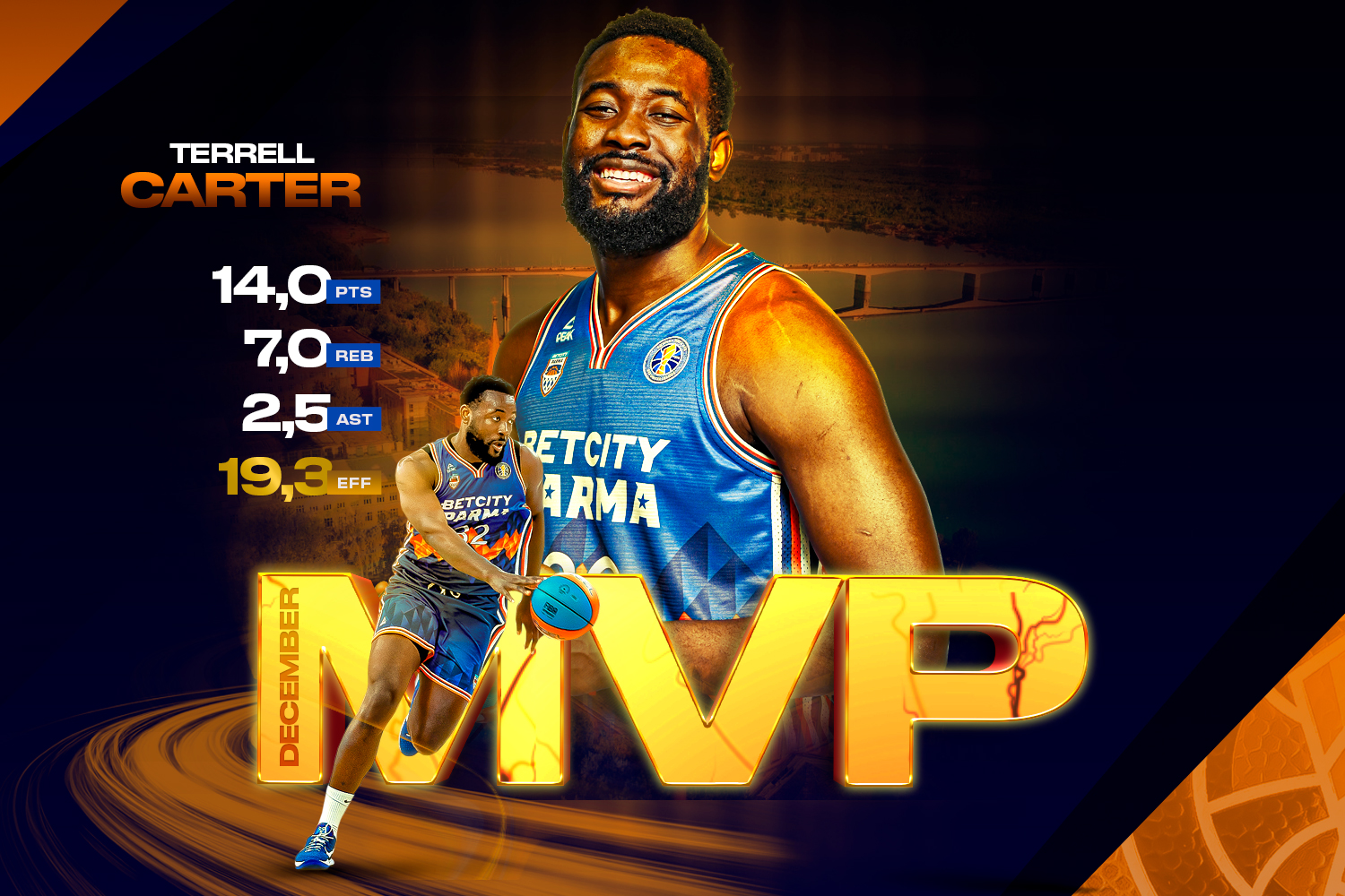 Террелл Картер – MVP декабря в сезоне-2025/26