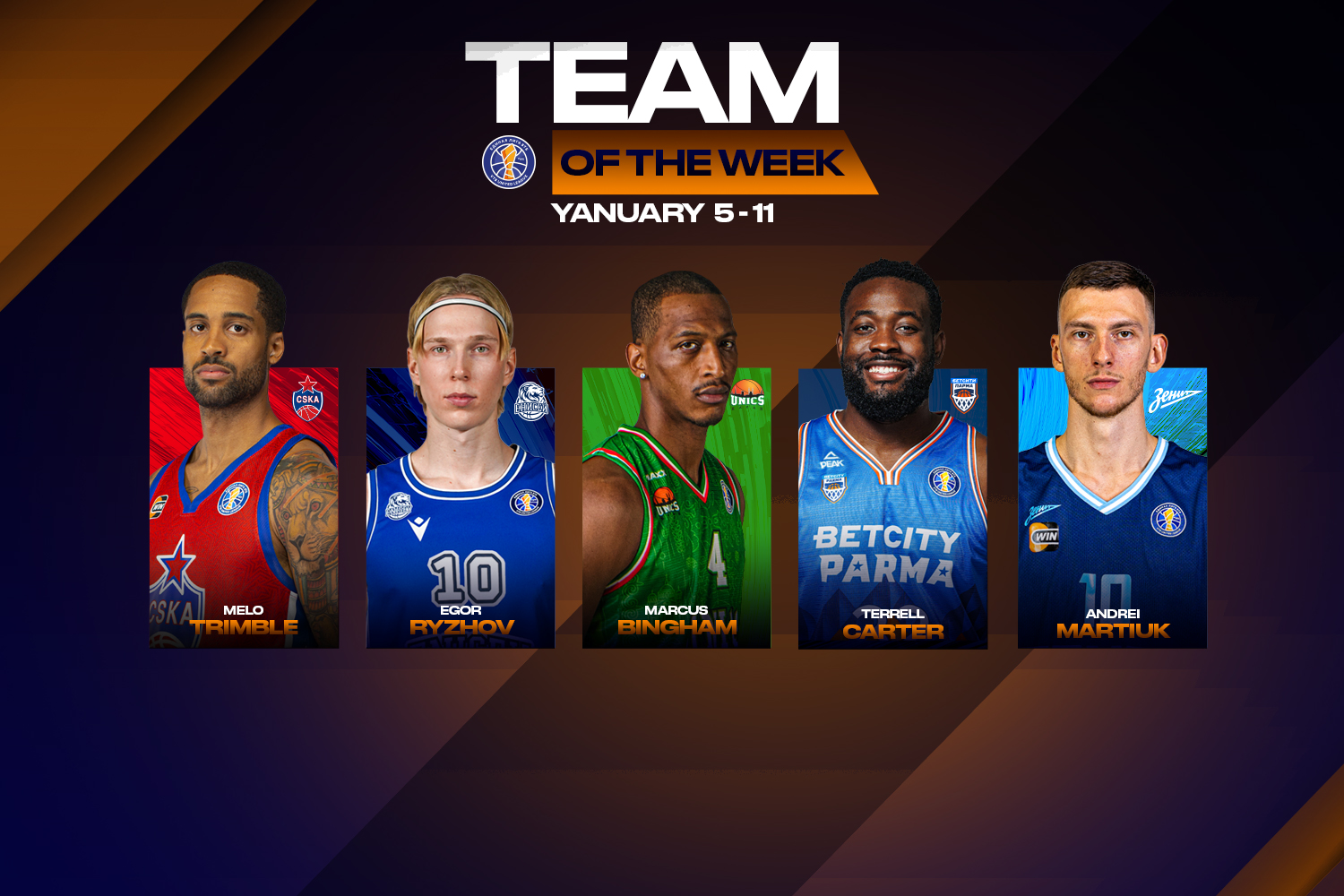 Team of the Week