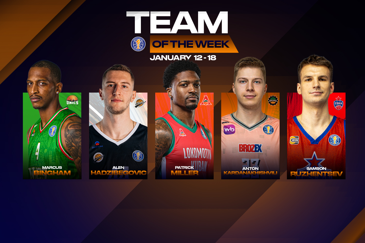 Символическая пятерка недели