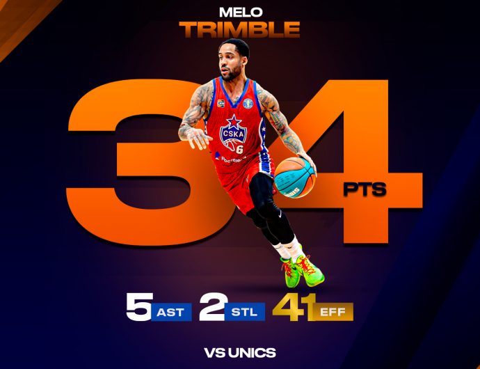 Мело Тримбл помог ЦСКА справиться с УНИКСом