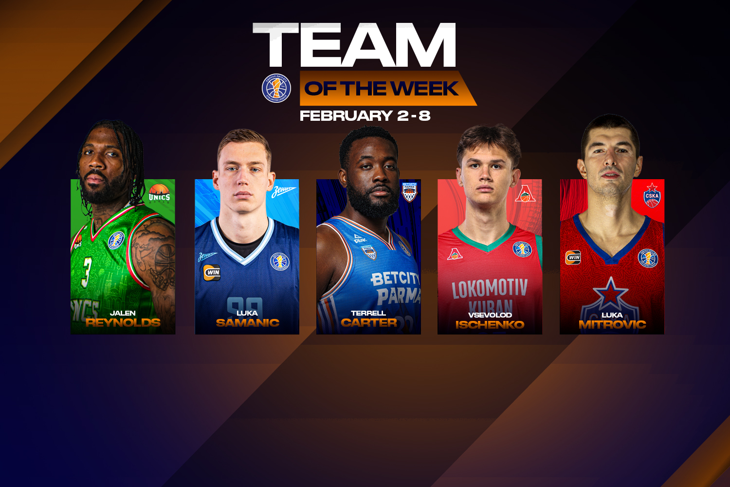 Team of the Week