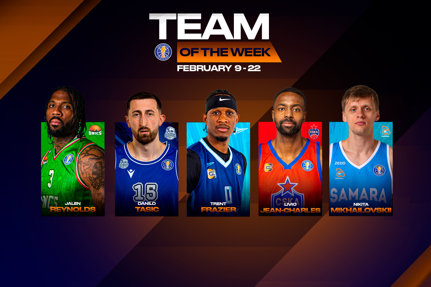 Символическая пятерка недели