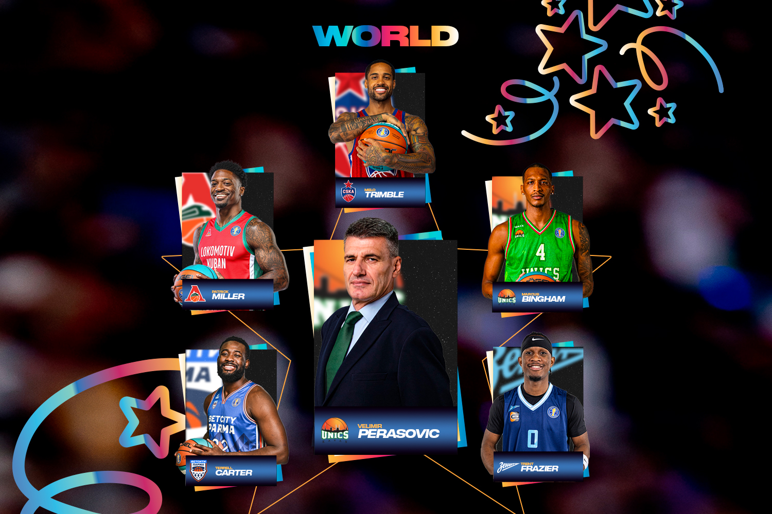 World Stars starting five at All-Star Game 2026