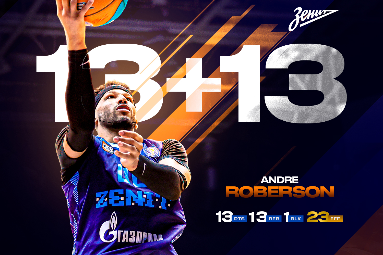 Andre Roberson helped Zenit to beat BETCITY PARMA