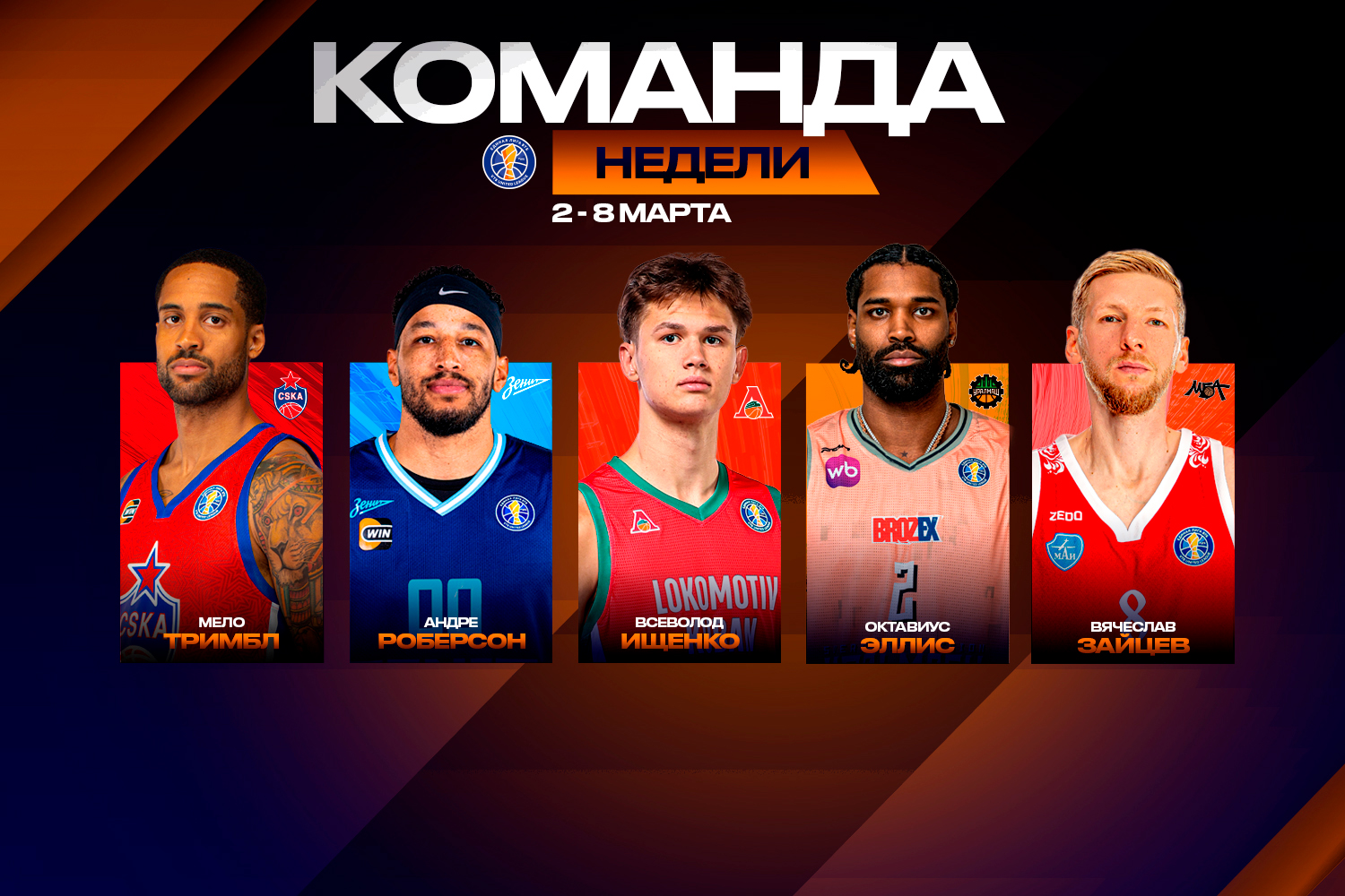 Символическая пятерка недели