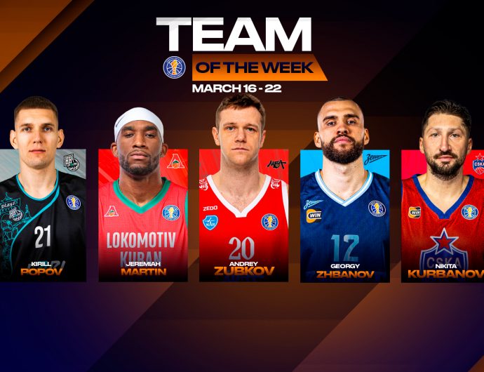 Team of the Week