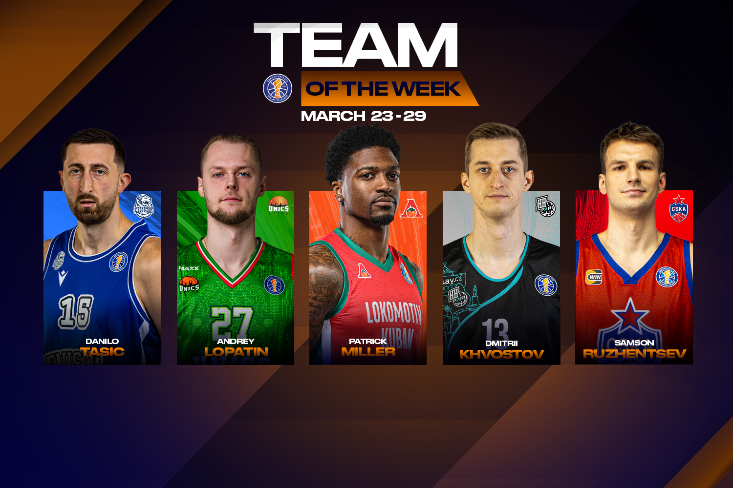 Team of the Week
