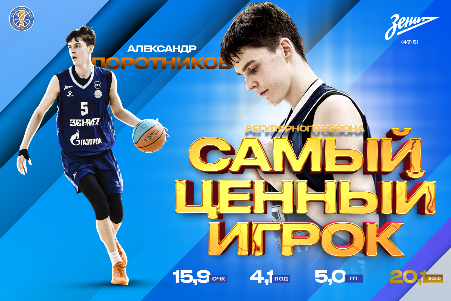 Александр Поротников – MVP регулярного сезона Единой молодежной Лиги ВТБ-2025/26