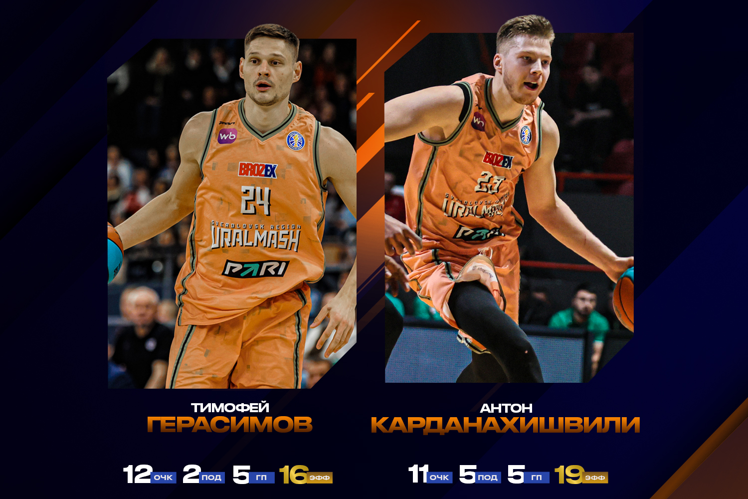 Герасимов и Карданахишвили принесли «Уралмашу» победу в Казани