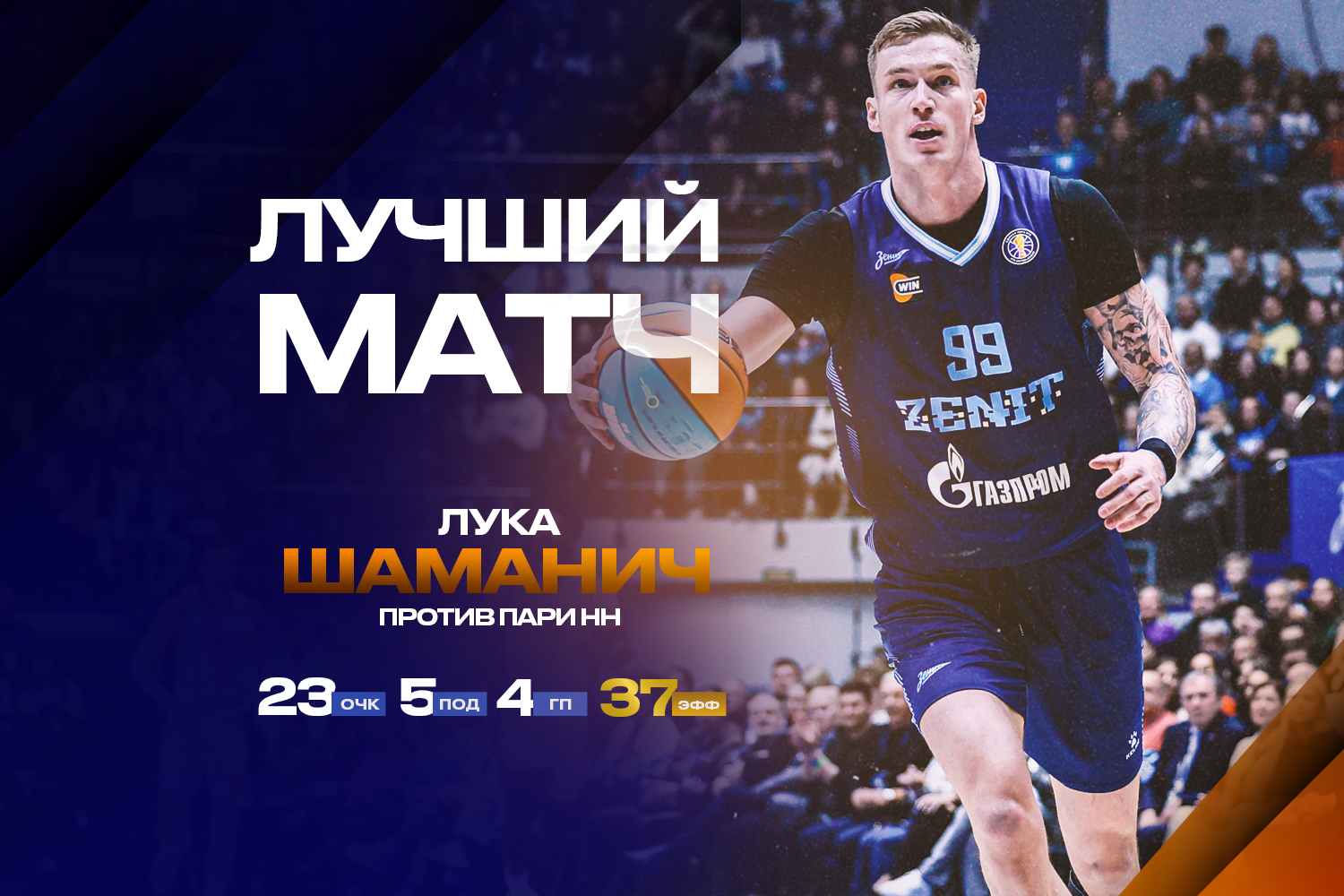 Лука Шаманич помог «Зениту» победить «Пари НН»