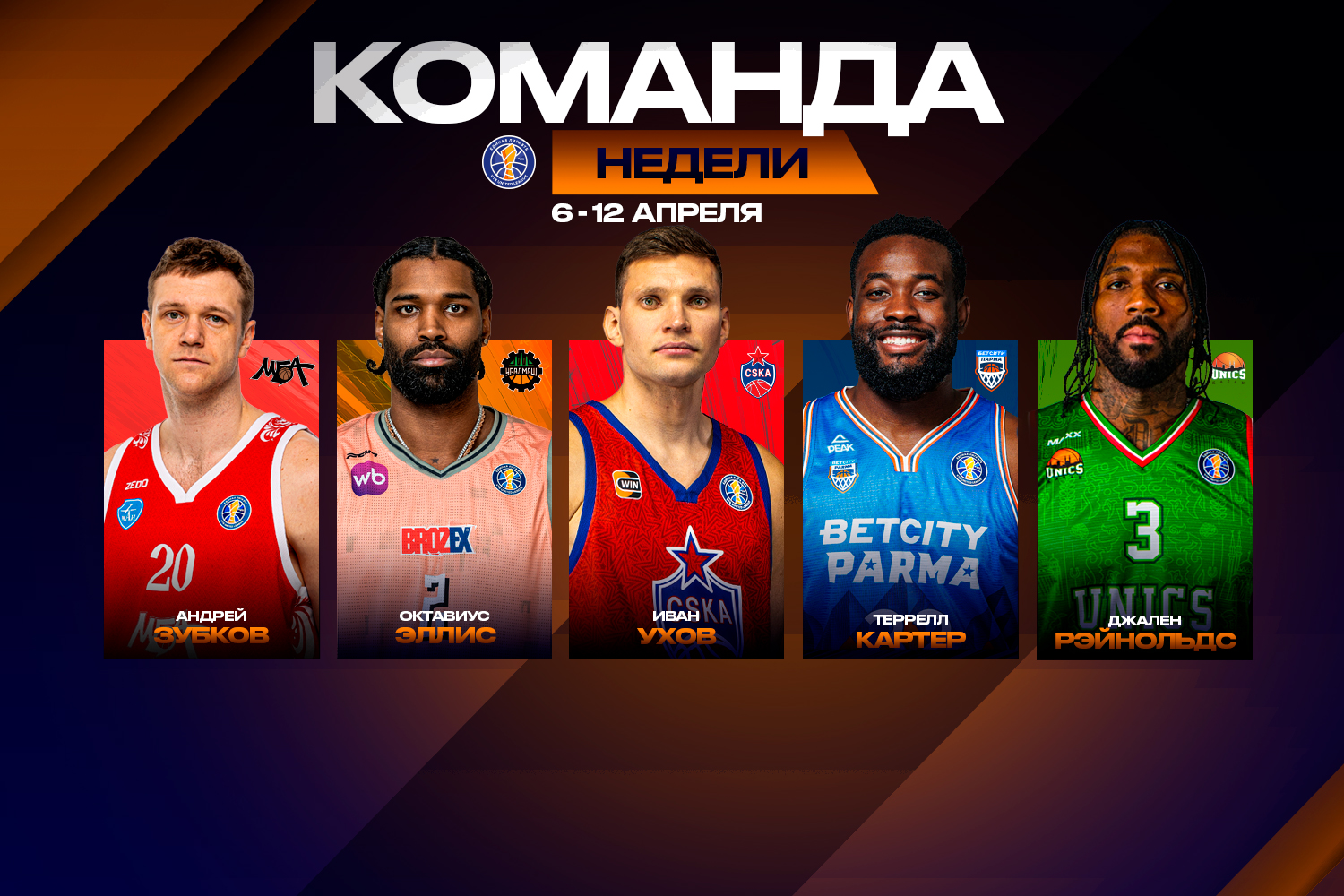 Символическая пятерка недели