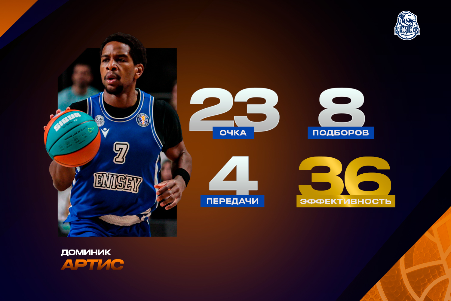 Dominic Artis helped Enisey to end losing streak