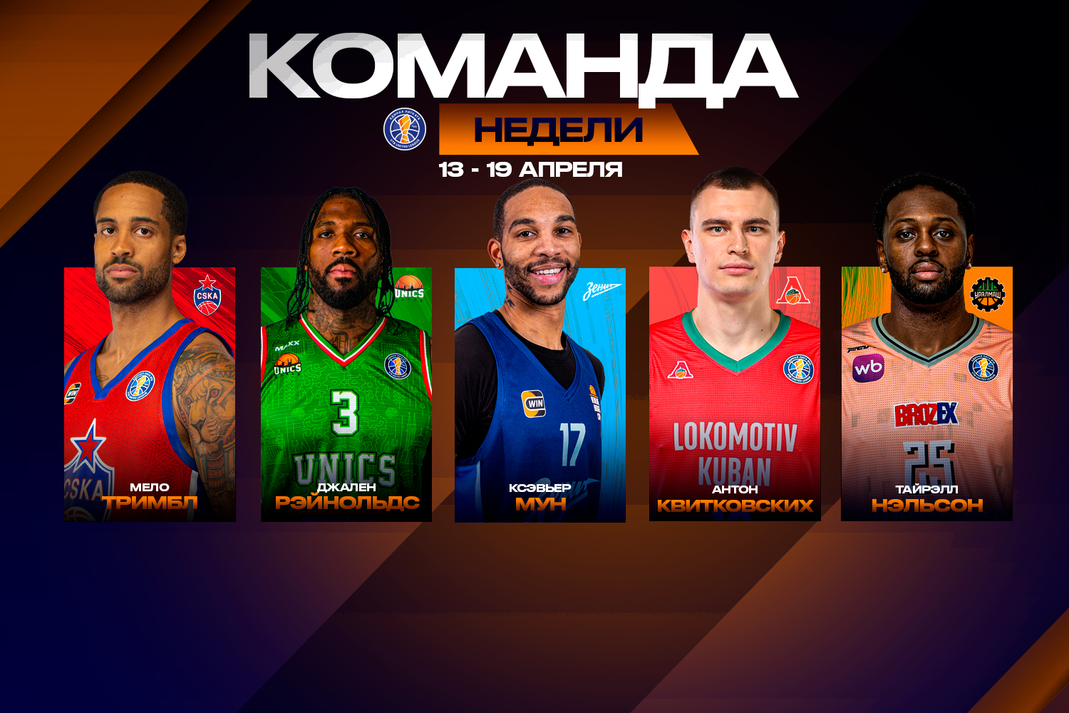 Символическая пятерка недели