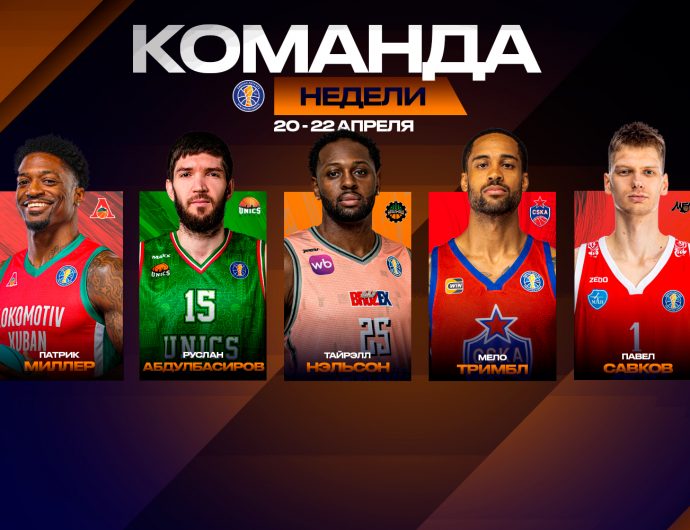 Символическая пятерка недели