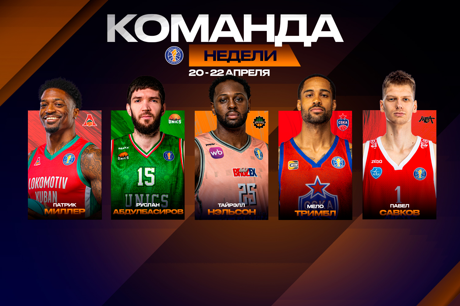 Символическая пятерка недели